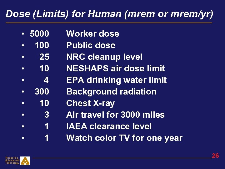 Dose (Limits) for Human (mrem or mrem/yr) • • • Pioneering Science and Technology