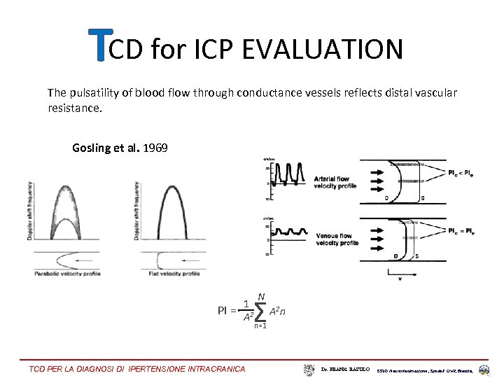 TCD for ICP EVALUATION The pulsatility of blood flow through conductance vessels reflects distal