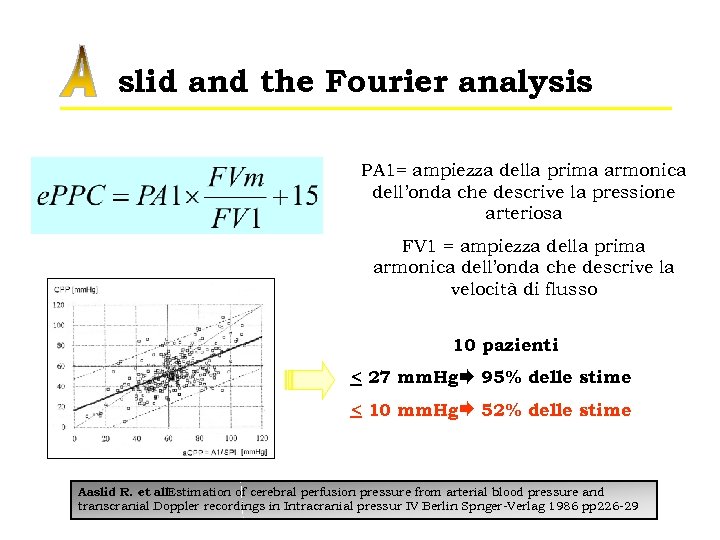 slid and the Fourier analysis PA 1= ampiezza della prima armonica dell’onda che descrive