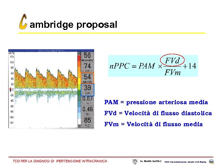 ambridge proposal PAM = pressione arteriosa media FVd = Velocità di flusso diastolica FVm