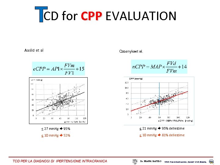CD T for CPP EVALUATION Aaslid et al Czosnykaet al. < 27 mm. Hg