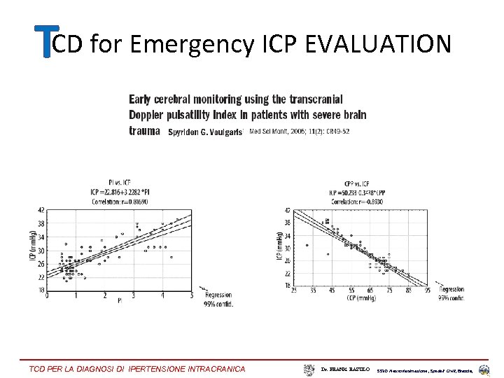 TCD for Emergency ICP EVALUATION TCD PER LA DIAGNOSI DI IPERTENSIONE INTRACRANICA Dr. FRANK