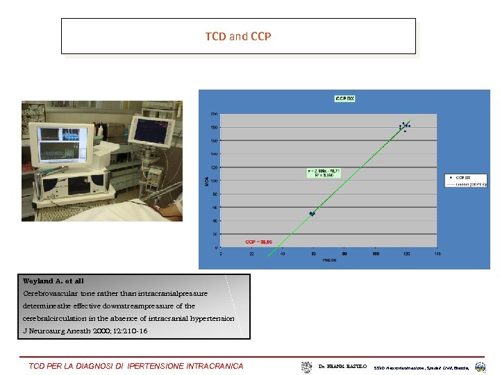 TCD and CCP Weyland A. et all Cerebrovascular tone rather than intracranialpressure determinesthe effective