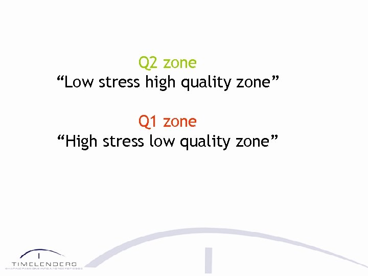 Q 2 zone “Low stress high quality zone” Q 1 zone “High stress low