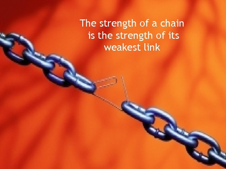 The strength of a chain is the strength of its weakest link 