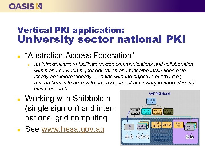 Vertical PKI application: University sector national PKI n “Australian Access Federation” l n n