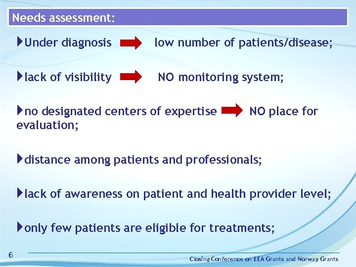 Needs assessment: Under diagnosis lack of visibility low number of patients/disease; NO monitoring system;