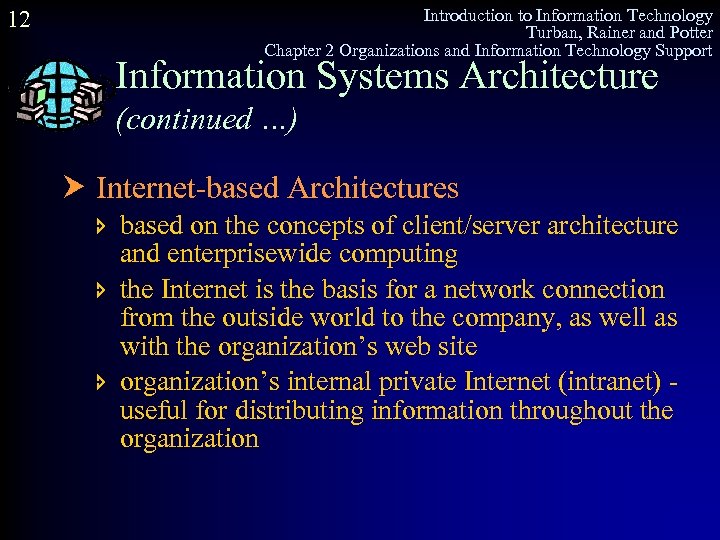 12 Introduction to Information Technology Turban, Rainer and Potter Chapter 2 Organizations and Information