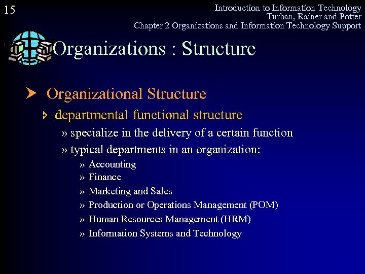 Introduction to Information Technology Turban, Rainer and Potter Chapter 2 Organizations and Information Technology