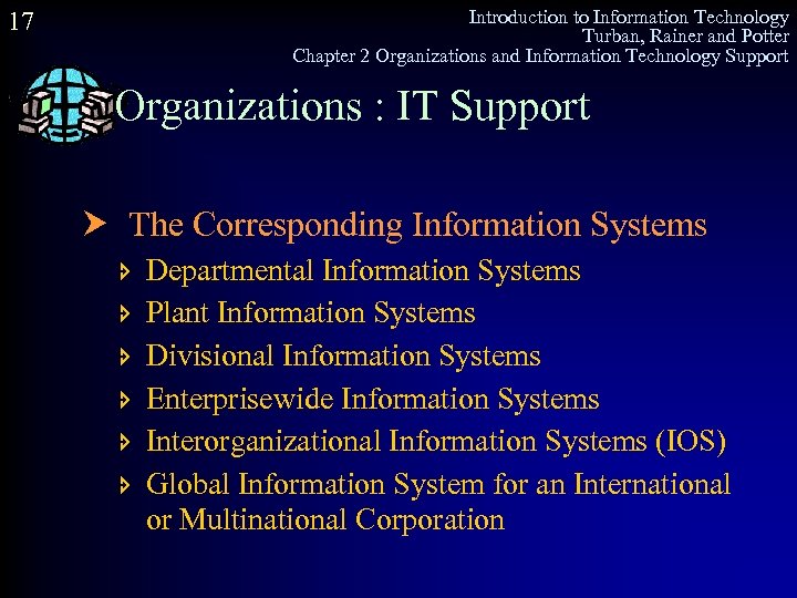 Introduction to Information Technology Turban, Rainer and Potter Chapter 2 Organizations and Information Technology