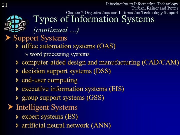 Introduction to Information Technology Turban, Rainer and Potter Chapter 2 Organizations and Information Technology