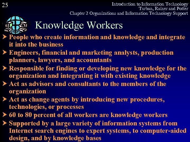 25 Introduction to Information Technology Turban, Rainer and Potter Chapter 2 Organizations and Information