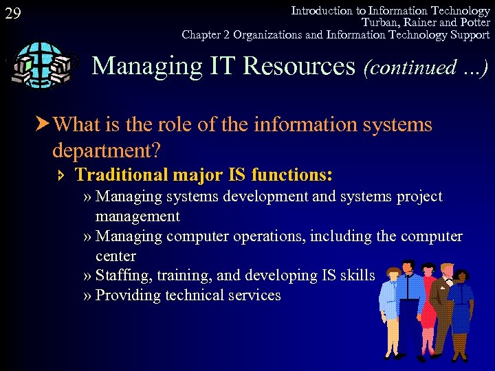 29 Introduction to Information Technology Turban, Rainer and Potter Chapter 2 Organizations and Information