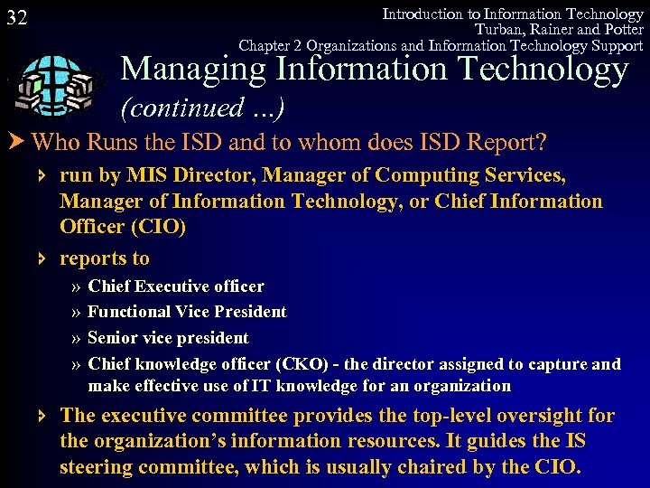 Introduction to Information Technology Turban, Rainer and Potter Chapter 2 Organizations and Information Technology