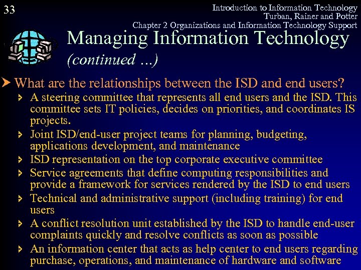 33 Introduction to Information Technology Turban, Rainer and Potter Chapter 2 Organizations and Information