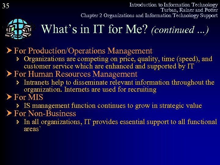 Introduction to Information Technology Turban, Rainer and Potter Chapter 2 Organizations and Information Technology