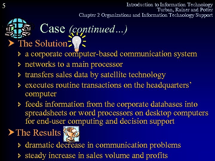 Introduction to Information Technology Turban, Rainer and Potter Chapter 2 Organizations and Information Technology