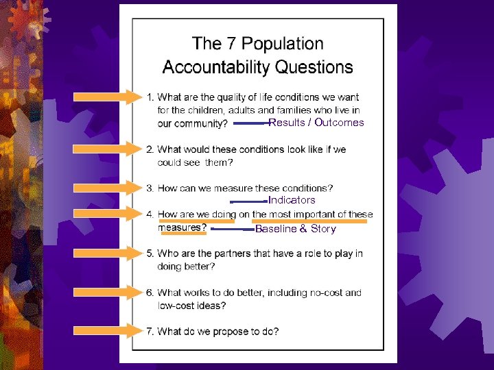 Results / Outcomes Indicators Baseline & Story 