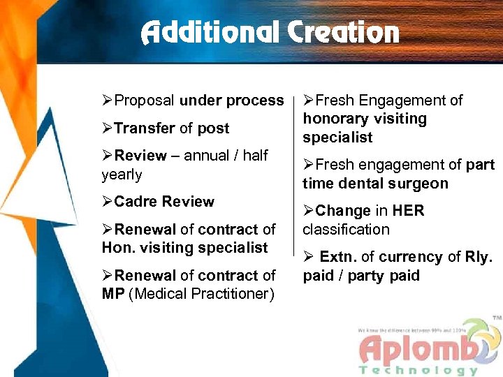 Additional Creation ØProposal under process ØTransfer of post ØReview – annual / half yearly