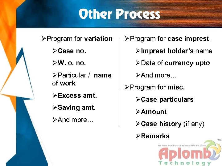 Other Process ØProgram for variation ØProgram for case imprest. ØCase no. ØImprest holder’s name