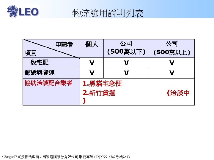 物流適用說明列表 個人 申請者 項目 公司 (500萬以下) 公司 (500萬以上) 一般宅配 V V V 郵遞與貨運 V