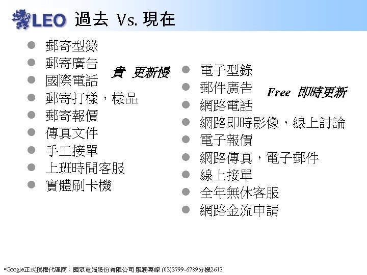 過去 Vs. 現在 l l l l l 郵寄型錄 郵寄廣告 貴 更新慢 國際電話 郵寄打樣，樣品