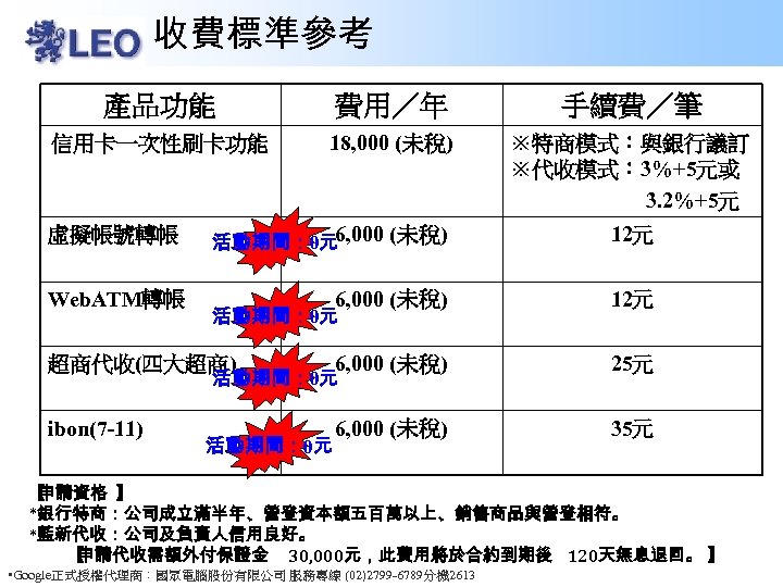 收費標準參考 產品功能 費用／年 手續費／筆 信用卡一次性刷卡功能 18, 000 (未稅) ※特商模式：與銀行議訂 ※代收模式： 3%+5元或 3. 2%+5元 活動期間：