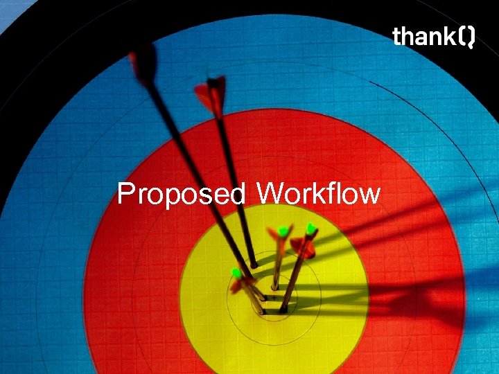 Would you like to know more? Contact: Proposed Workflow 