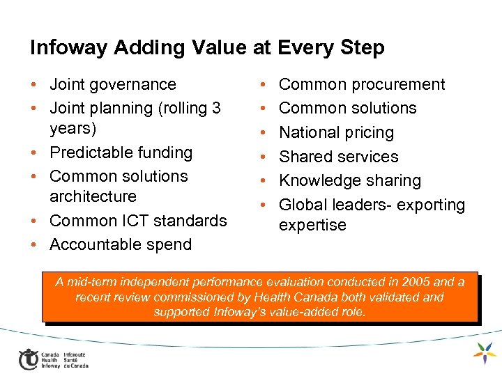 Infoway Adding Value at Every Step • Joint governance • Joint planning (rolling 3