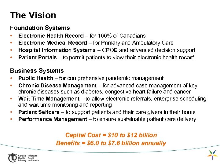 The Vision Foundation Systems • • Electronic Health Record – for 100% of Canadians