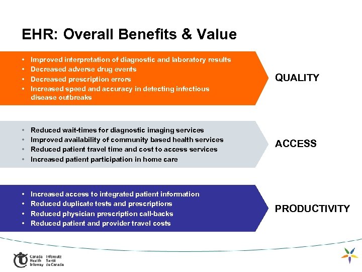 EHR: Overall Benefits & Value • • Improved interpretation of diagnostic and laboratory results