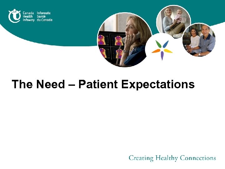 The Need – Patient Expectations 