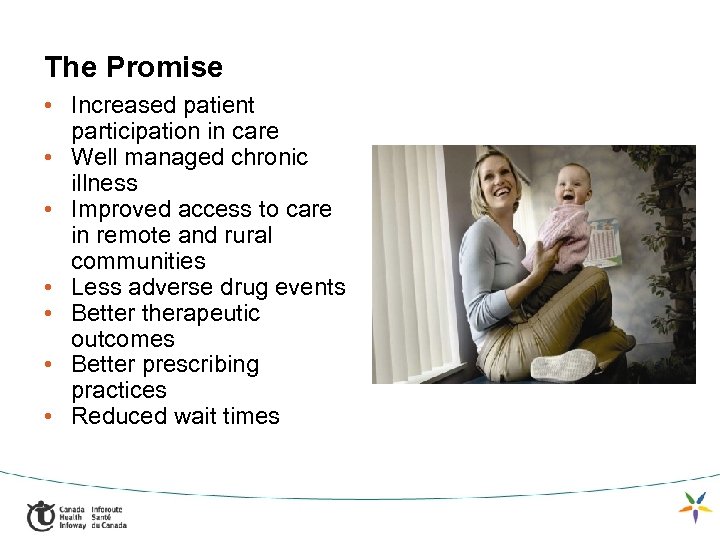 The Promise • Increased patient participation in care • Well managed chronic illness •