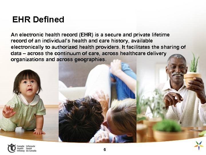 EHR Defined An electronic health record (EHR) is a secure and private lifetime record