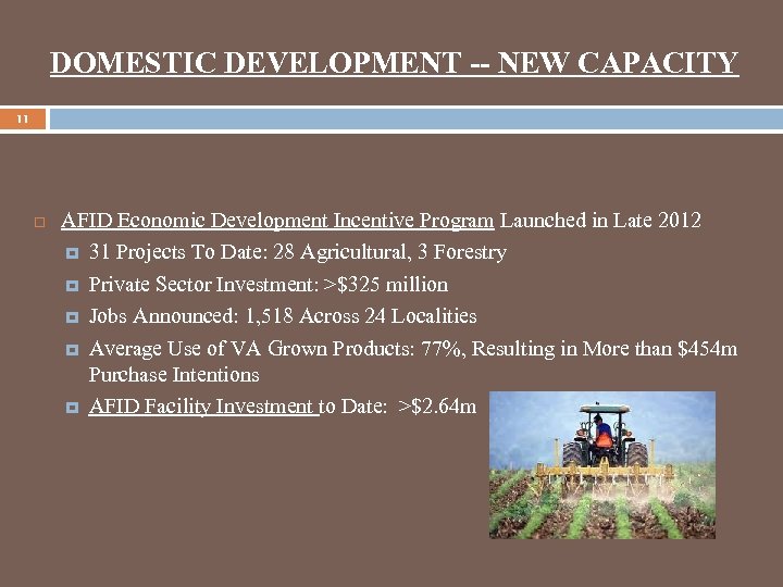 DOMESTIC DEVELOPMENT -- NEW CAPACITY 11 AFID Economic Development Incentive Program Launched in Late