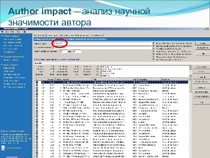 Author impact – анализ научной значимости автора 