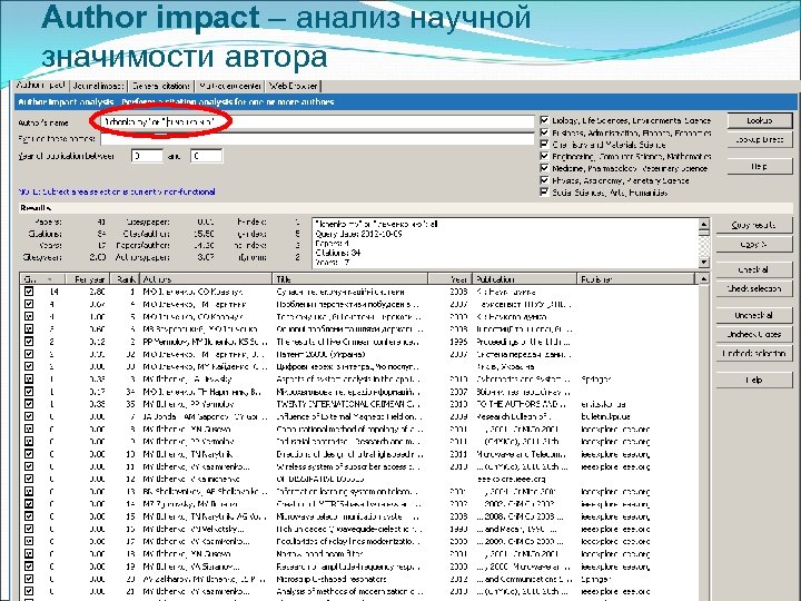 Author impact – анализ научной значимости автора 