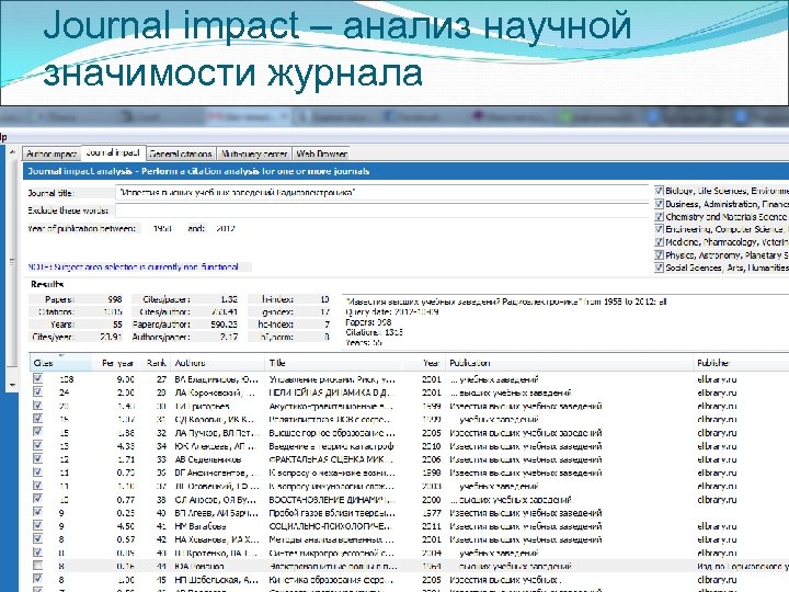 Journal impact – анализ научной значимости журнала 