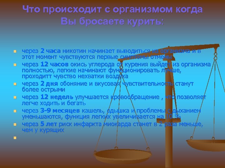 Что происходит с организмом когда Вы бросаете курить: n n n n через 2