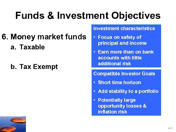 Funds & Investment Objectives Investment characteristics 6. Money market funds a. Taxable b. Tax