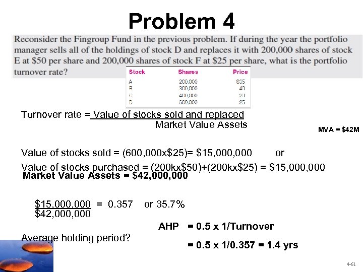 Problem 4 Turnover rate = Value of stocks sold and replaced Market Value Assets
