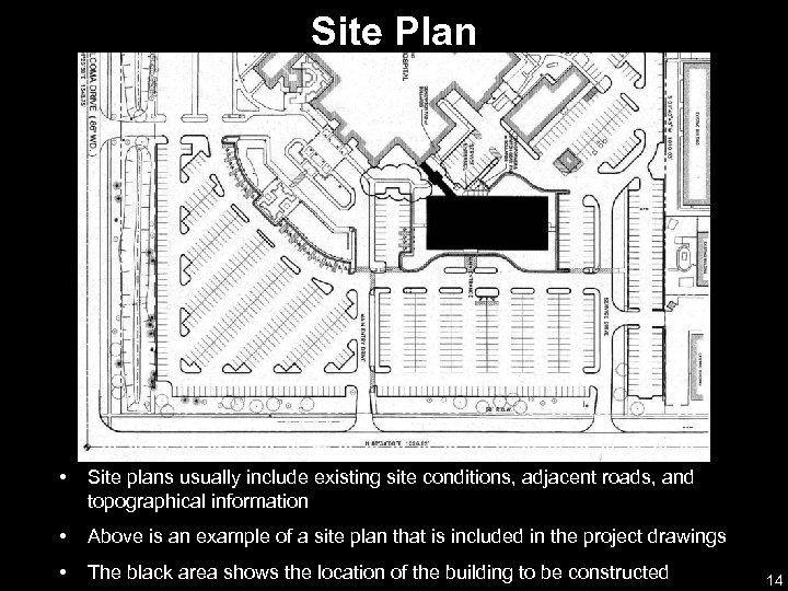 Site Plan • Site plans usually include existing site conditions, adjacent roads, and topographical