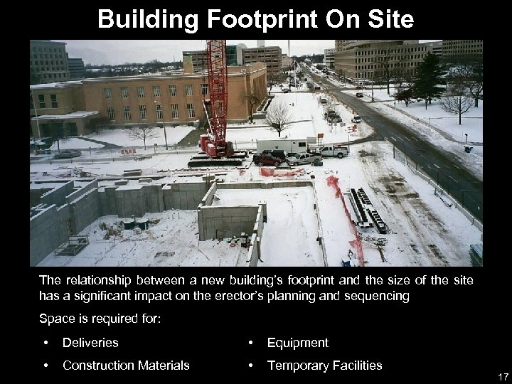 Building Footprint On Site The relationship between a new building’s footprint and the size