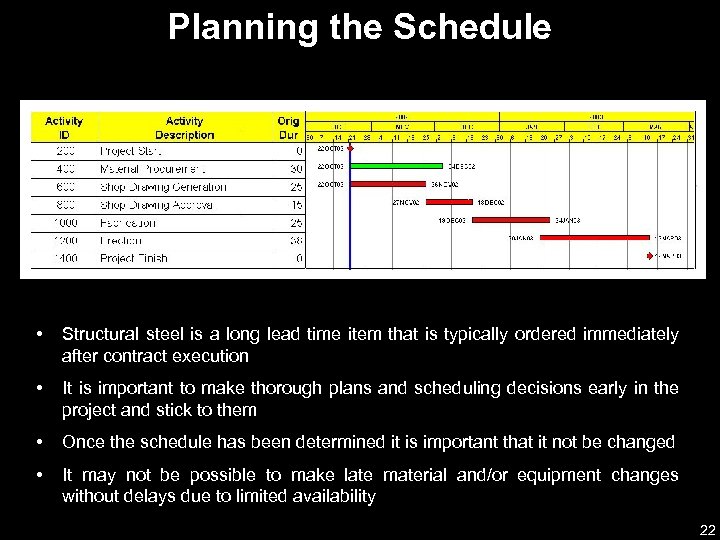 Planning the Schedule • Structural steel is a long lead time item that is