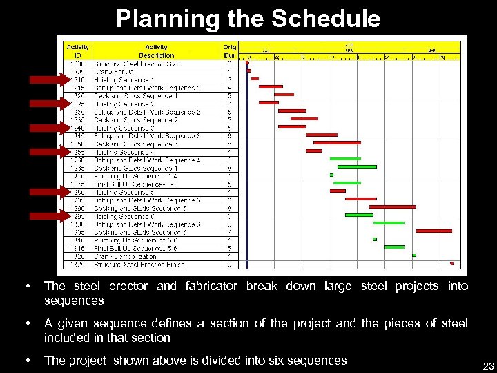 Planning the Schedule • The steel erector and fabricator break down large steel projects