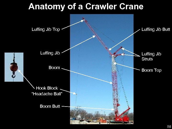 Anatomy of a Crawler Crane Luffing Jib Top Luffing Jib Boom Luffing Jib Butt