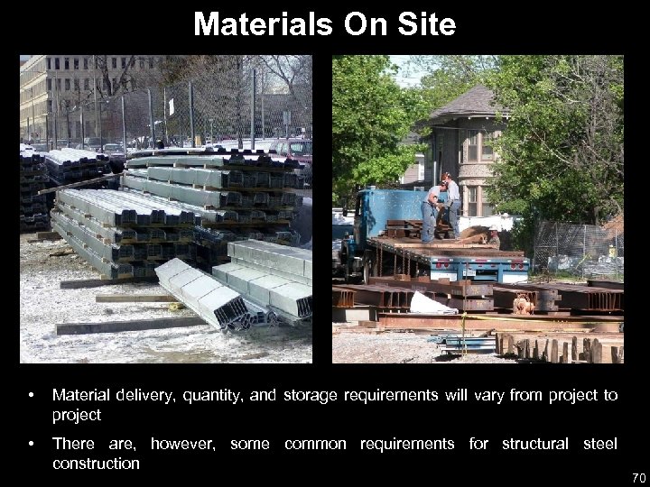 Materials On Site • Material delivery, quantity, and storage requirements will vary from project