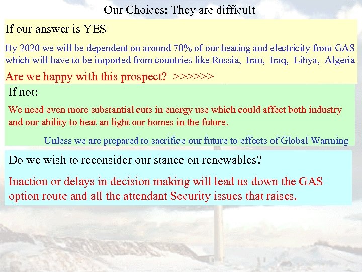 Our Choices: They are difficult If our answer is YES By 2020 we will