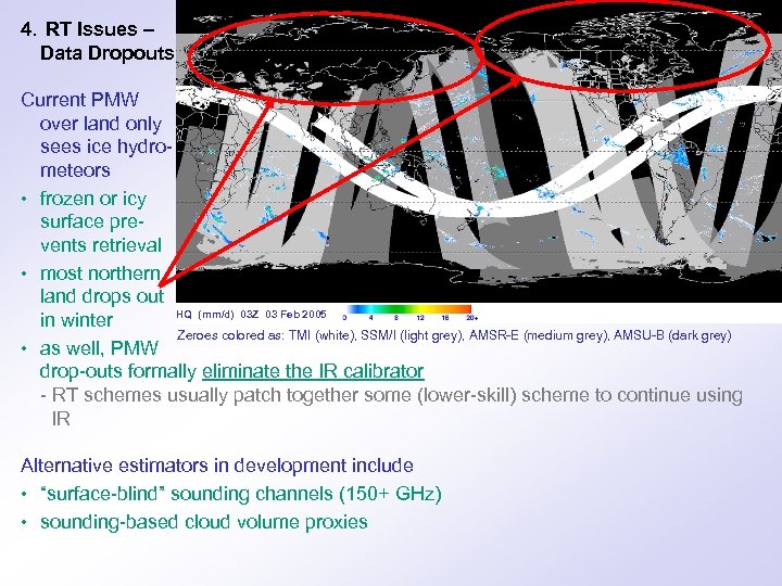 4. RT Issues – Data Dropouts Current PMW over land only sees ice hydrometeors