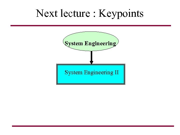 Next lecture : Keypoints Basic Engineering System Introduction System Engineering II System Engineering 